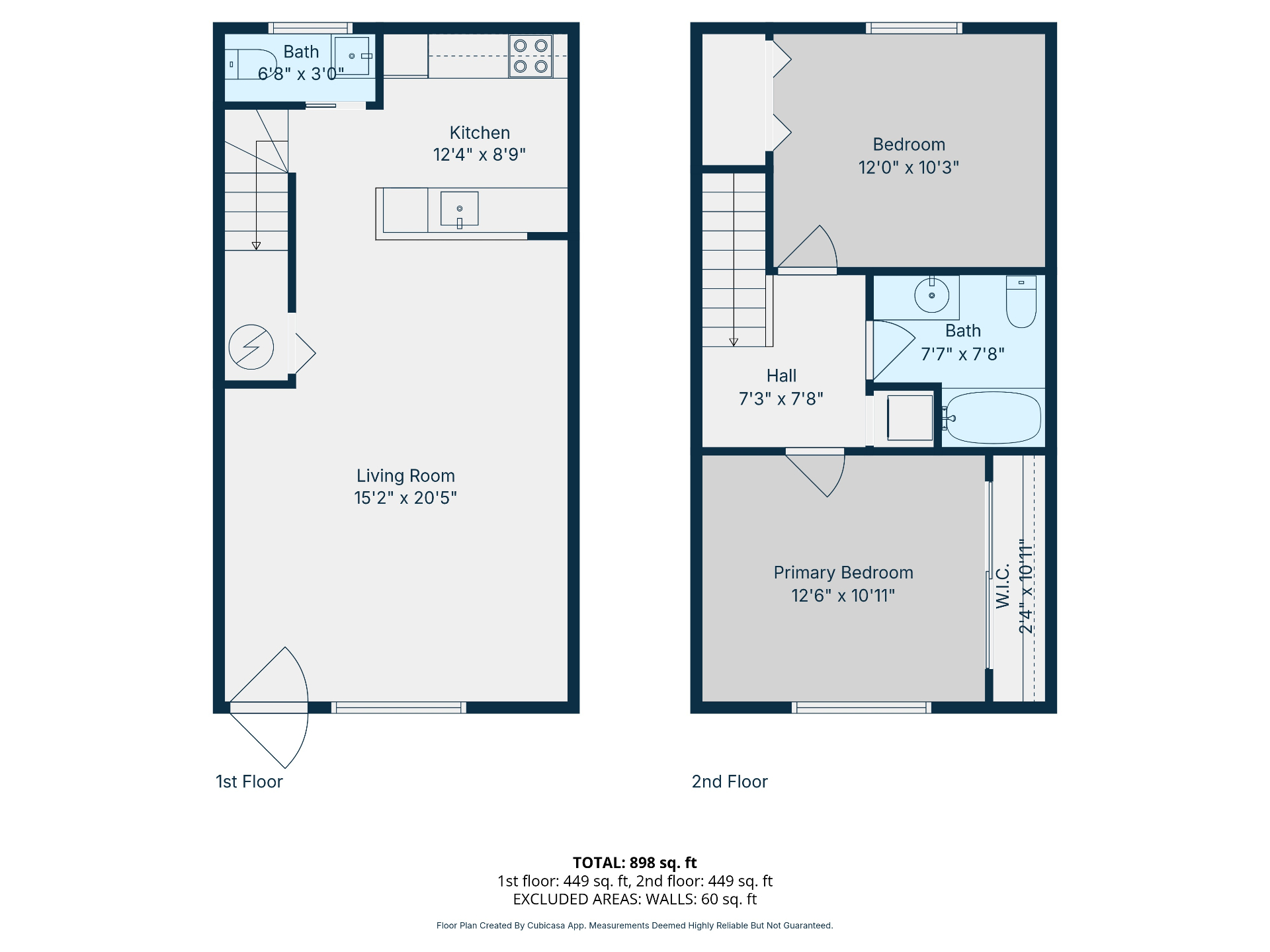 Floor plan of #112 824 Island Hwy showing 1st and 2nd floor layouts with dimensions